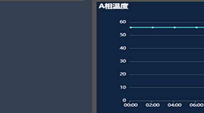 运行状态